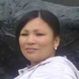 Uanita Basjan Uanita Basjan